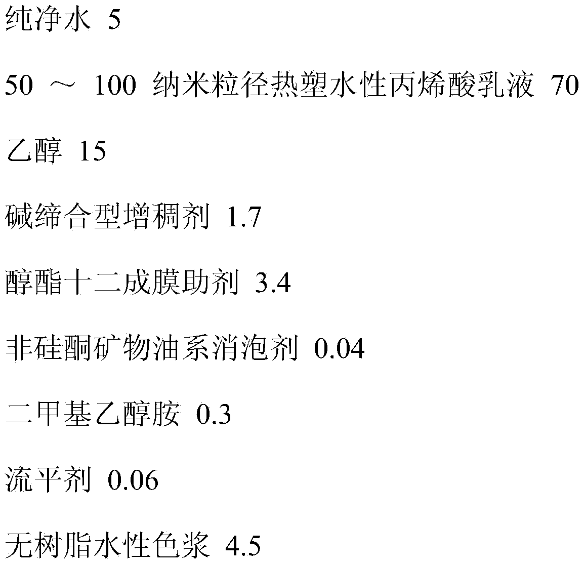 Aqueous plastic paint and construction method thereof