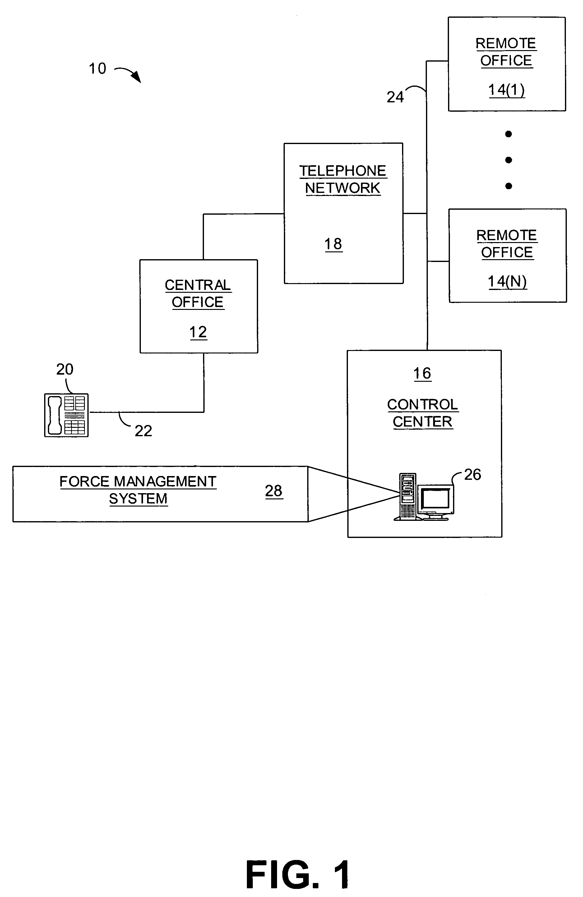 Method and system for predicting network usage in a network having re-occurring usage variations