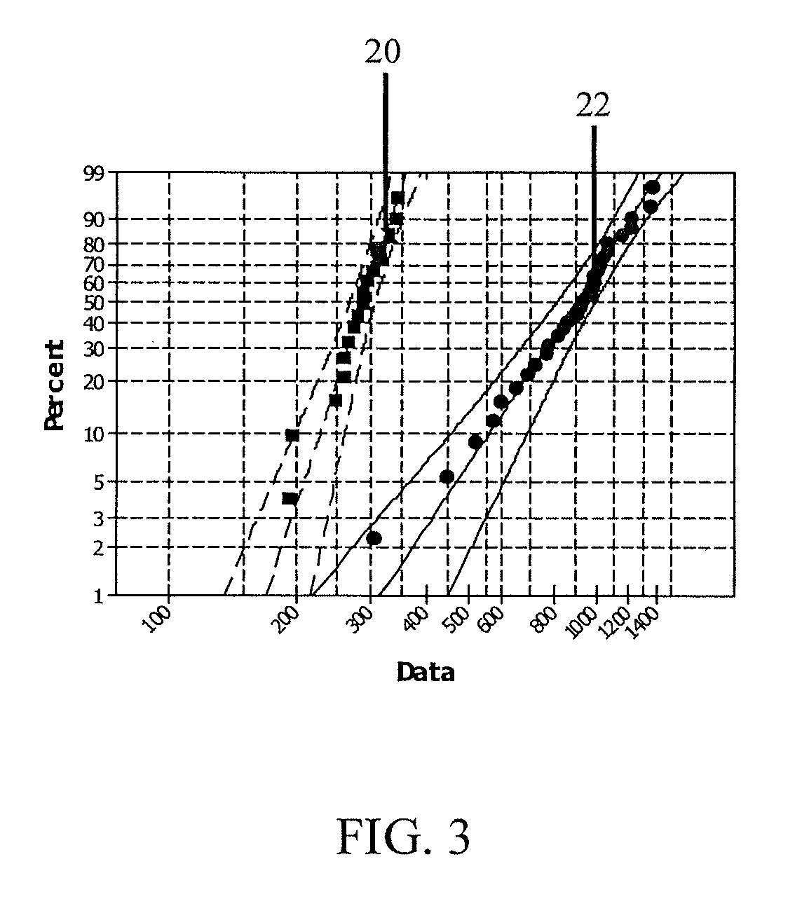 Method of preparing an edge-strengthened article