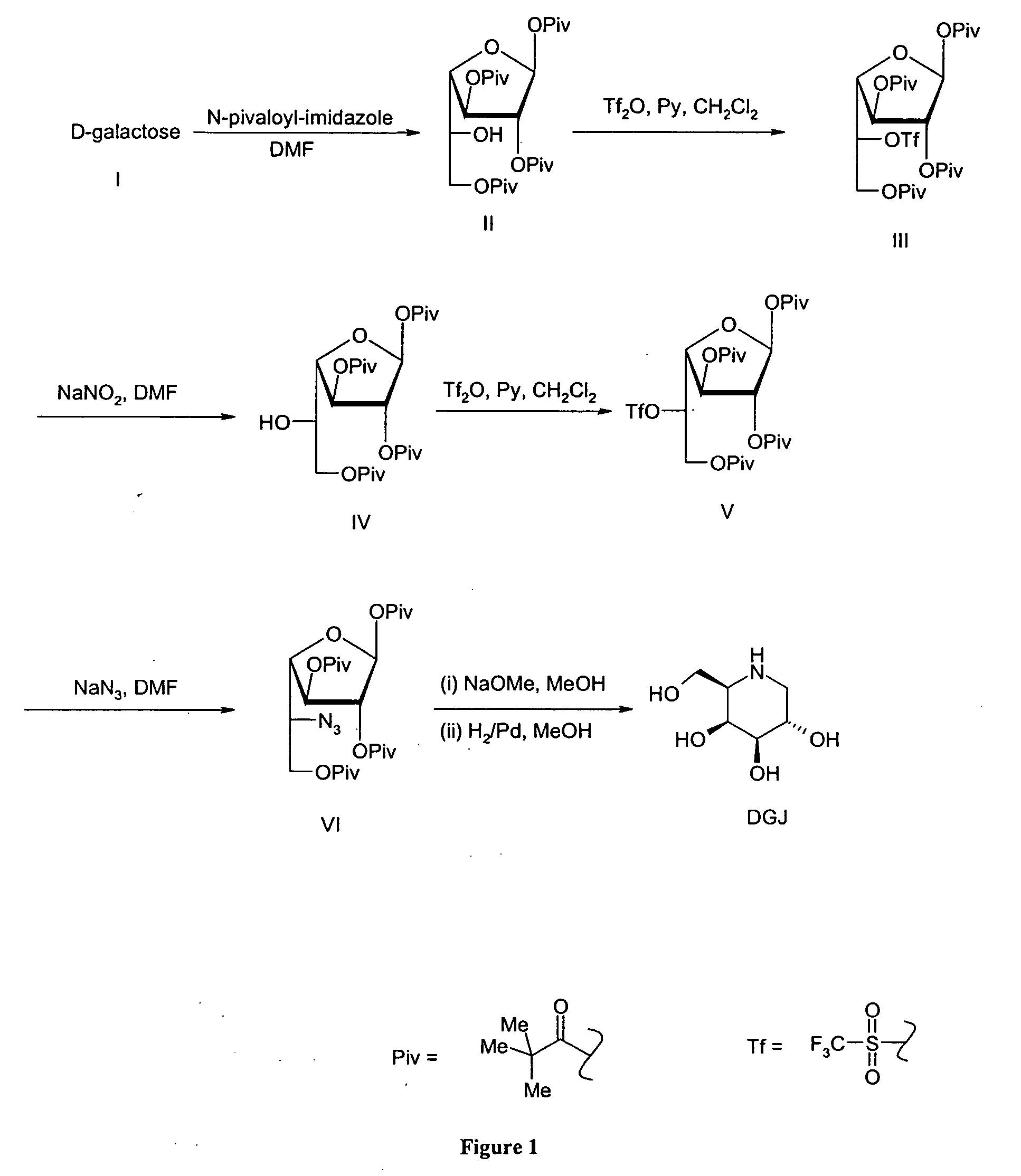 Stabilization of triflated compounds