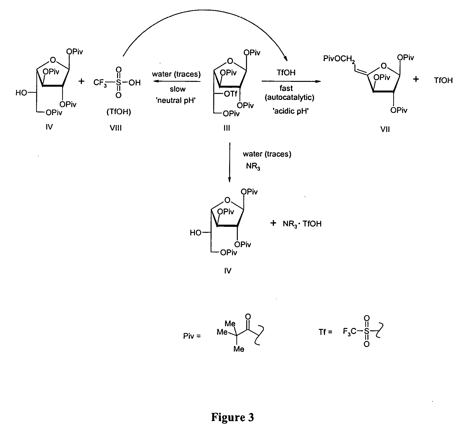 Stabilization of triflated compounds