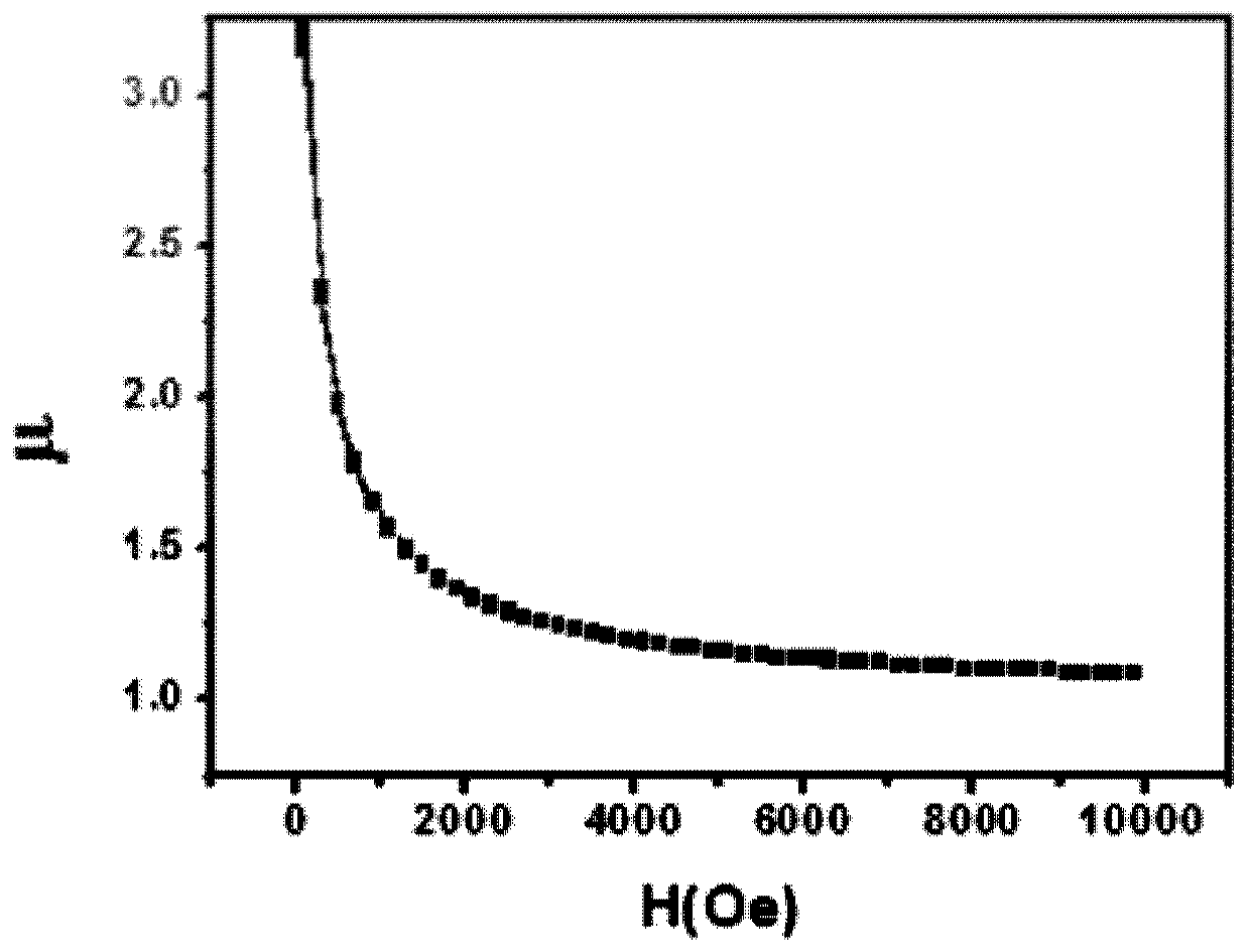 Tungsten alloy particle spallation target material