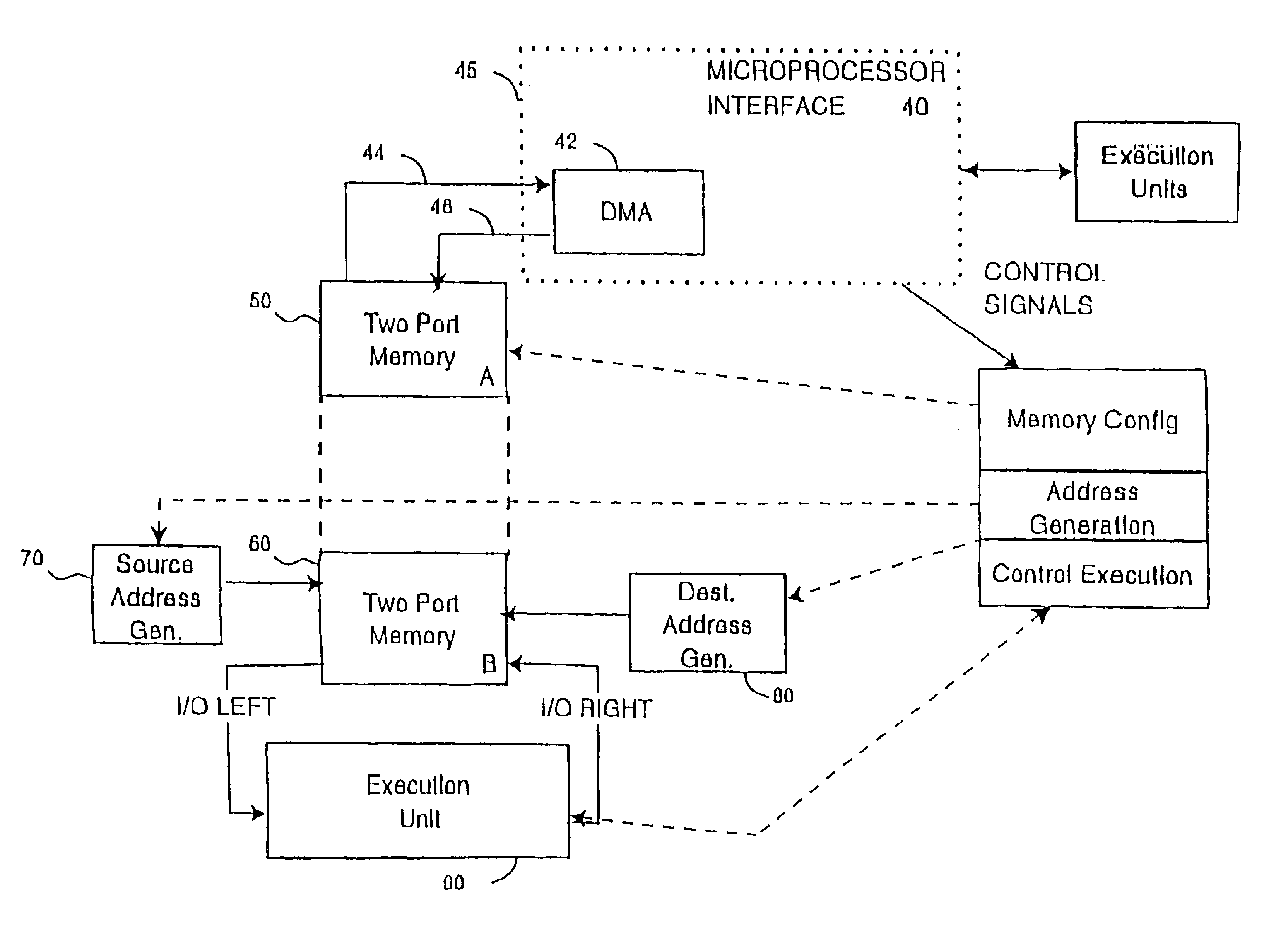 Tightly coupled and scalable memory and execution unit architecture