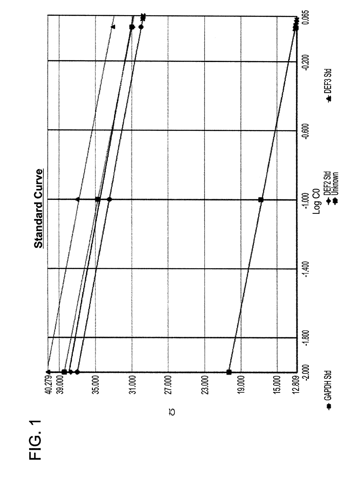 Plant extracts for the treatment and prevention of infections