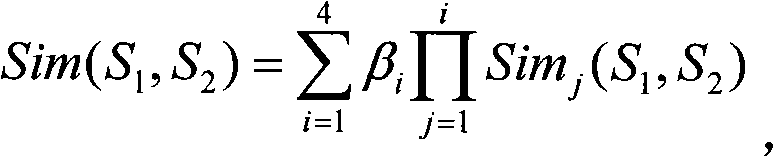 Text categorization feature selection and weight computation method based on field knowledge