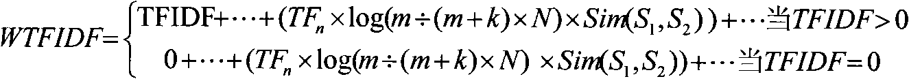 Text categorization feature selection and weight computation method based on field knowledge