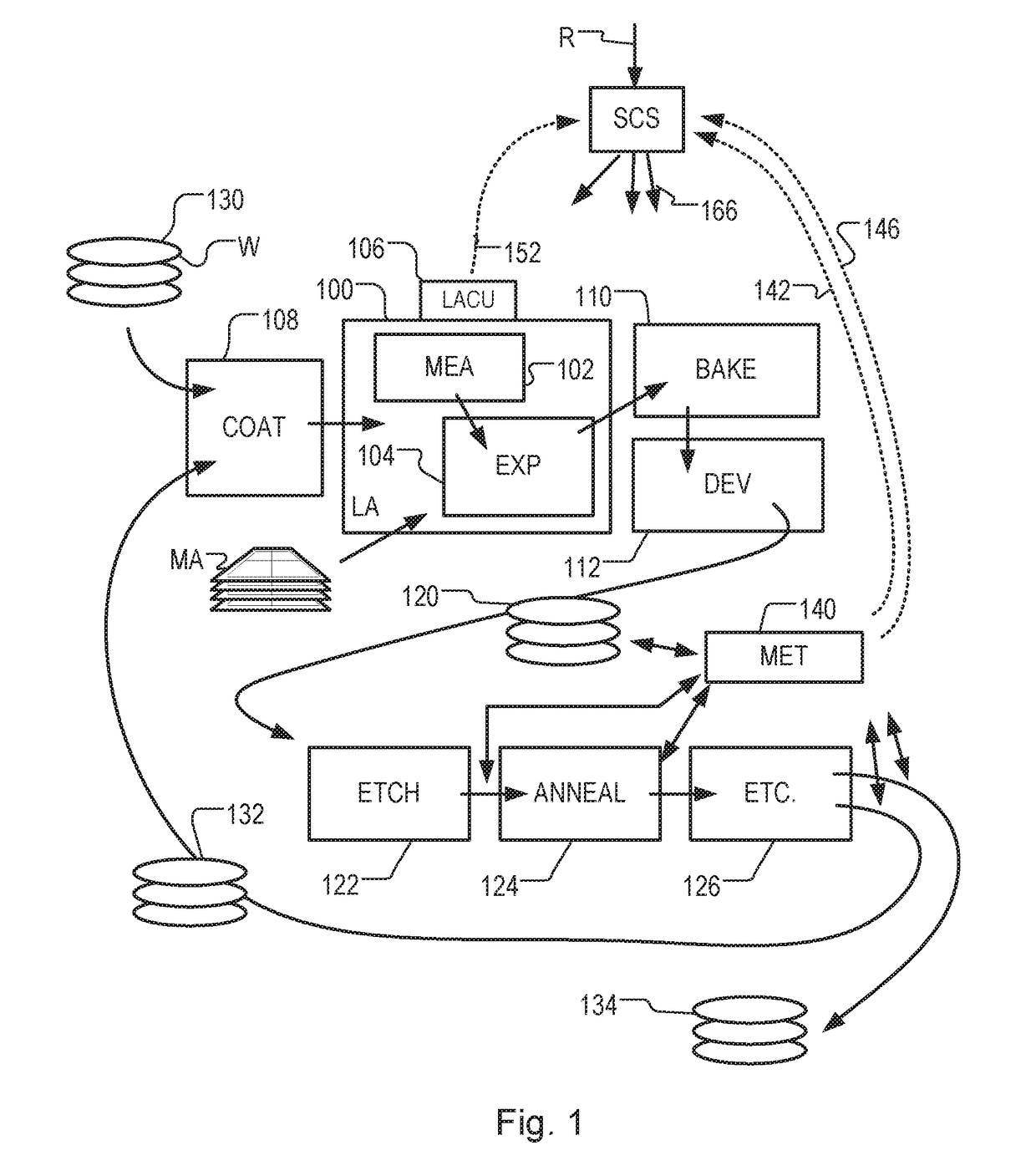 Method Of Measuring a Structure, Inspection Apparatus, Lithographic System and Device Manufacturing Method