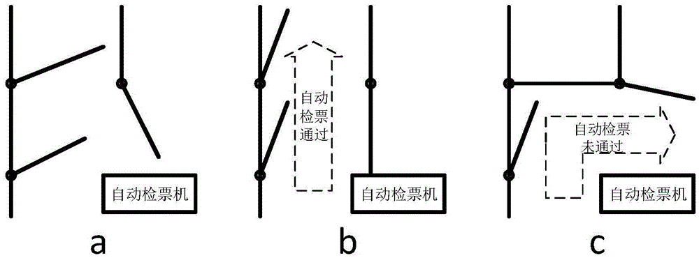 Ticket-checking and station-entering system and ticket-checking and station-entering method based on system