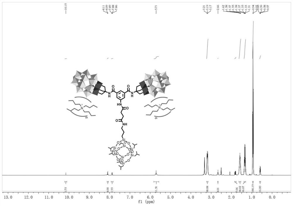 Bis(polyoxometalate)-organic chain-cage silsesquioxane hybrid cluster compound and preparation method thereof