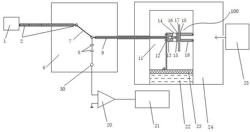 Plate specimen space charge distribution pressure-wave-propagation-method measuring device