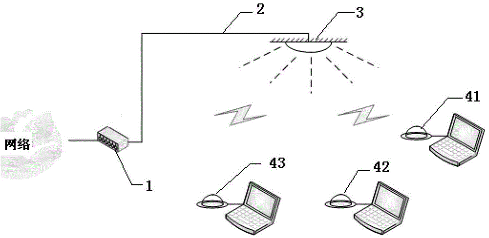 Visible light communication method and system