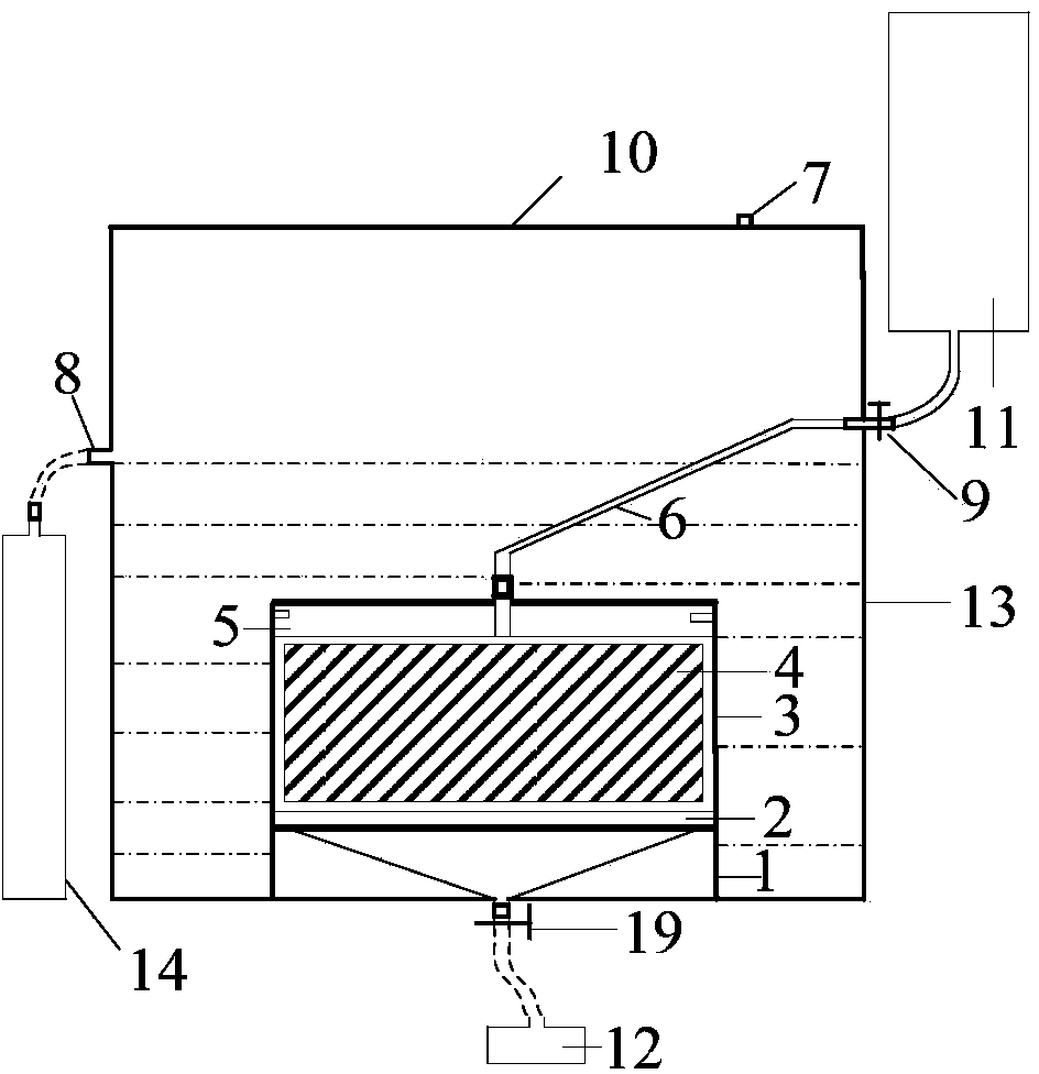 Device for measuring the free swelling rate and the water content of rock and using method thereof