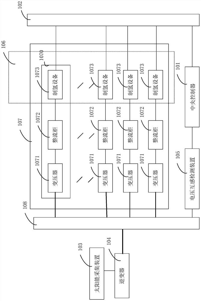 Control method, device and system of solar hydrogen production system and storage medium