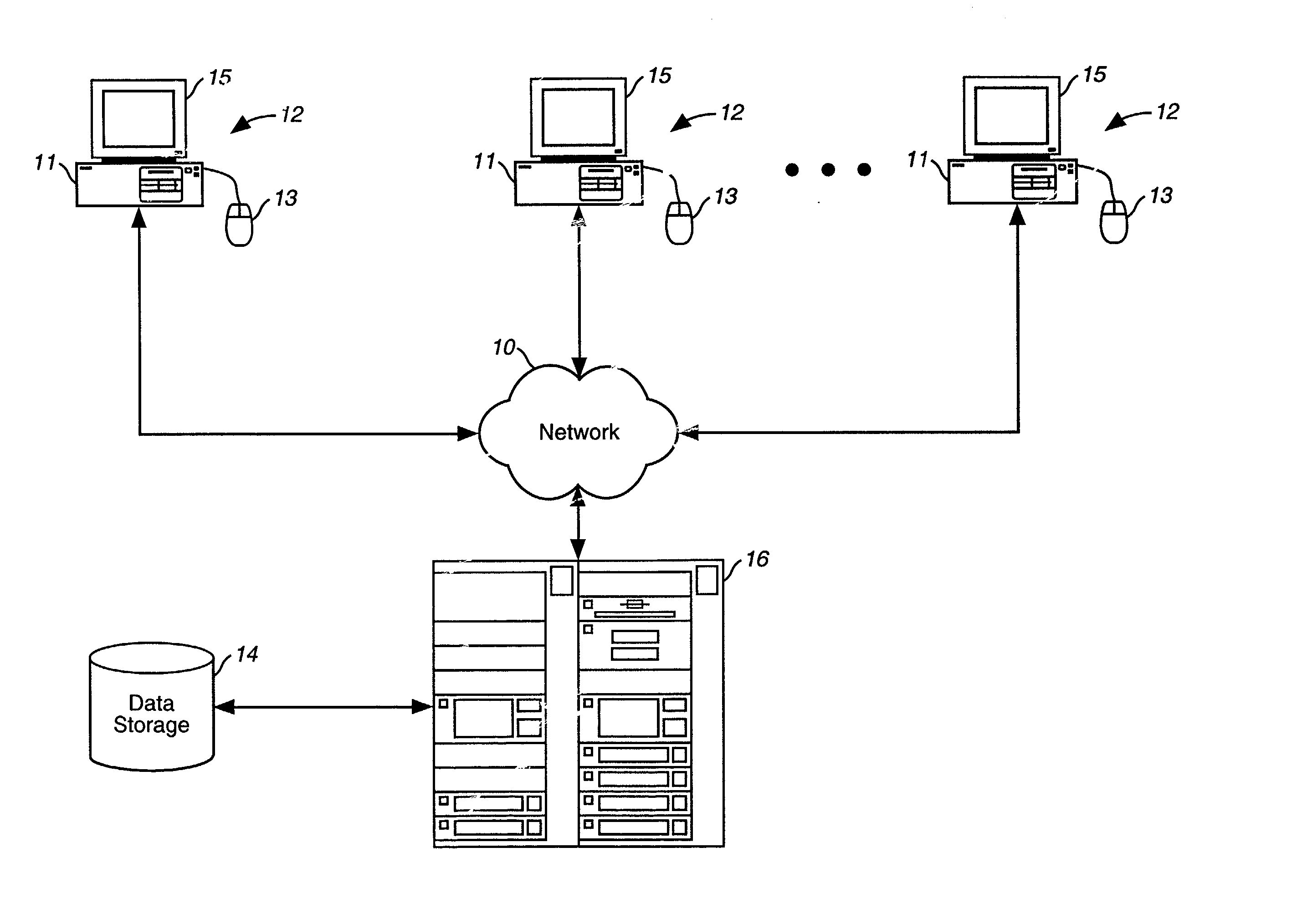 Method, system and program product for generating scenarios utilizing graphical objects representing hierarchically arranged elements of a modeled environment