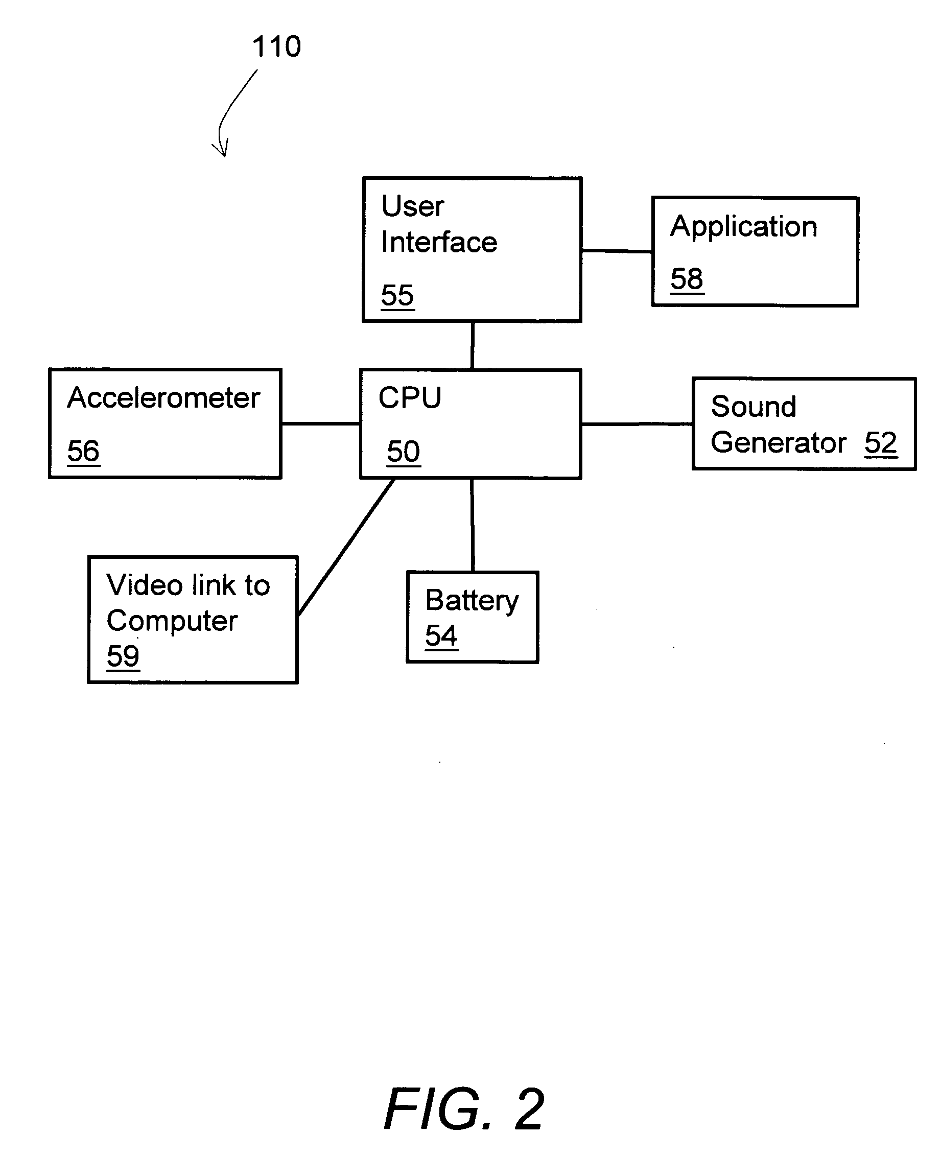 System and method for motion performance improvement