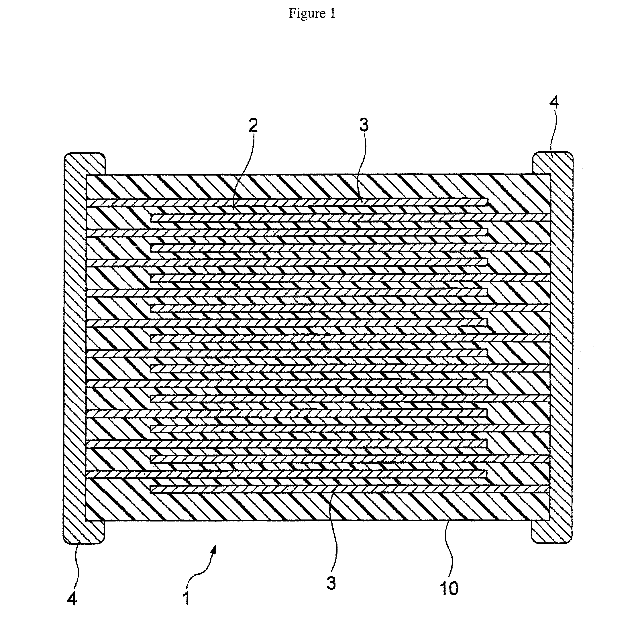 X8R dielectric composition for use with nickel electrodes