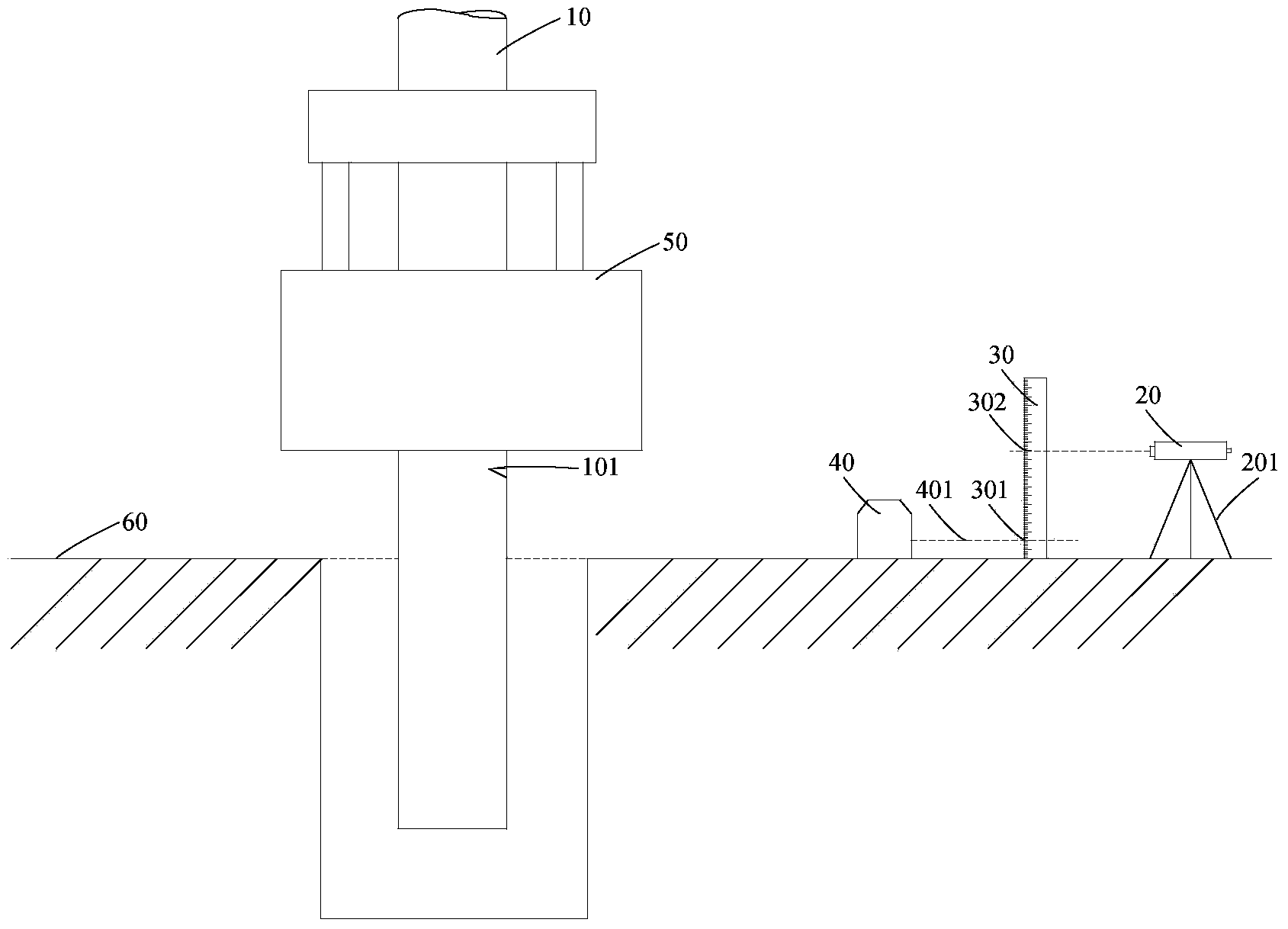 Elevation positioning device of hydraulic inserted steel pipe column and positioning operation method