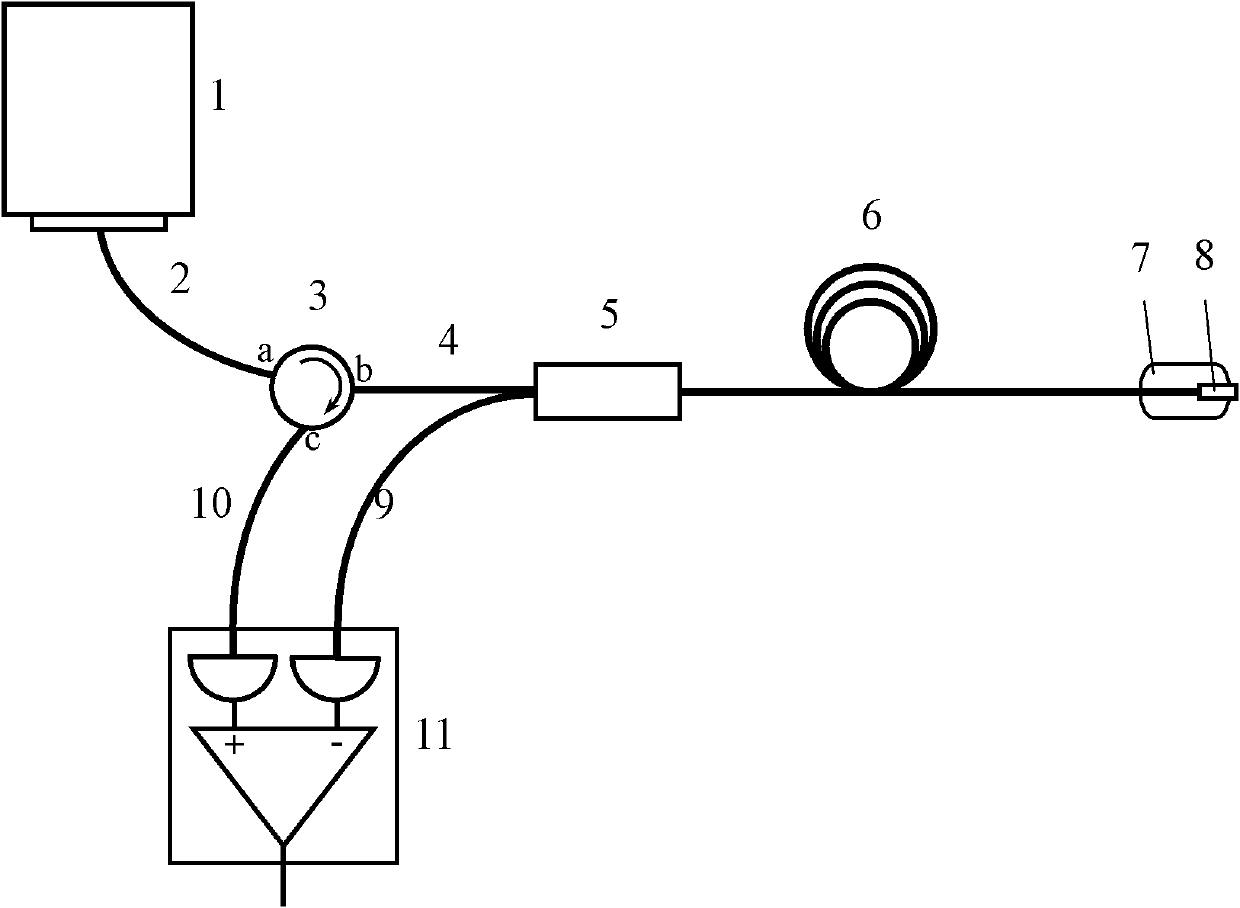 Helical scanning common path interference type endoscopic frequency-swept OCT (Optical Coherence Tomography) real-time imaging method and helical scanning common path interference type endoscopic frequency-swept OCT real-time imaging system