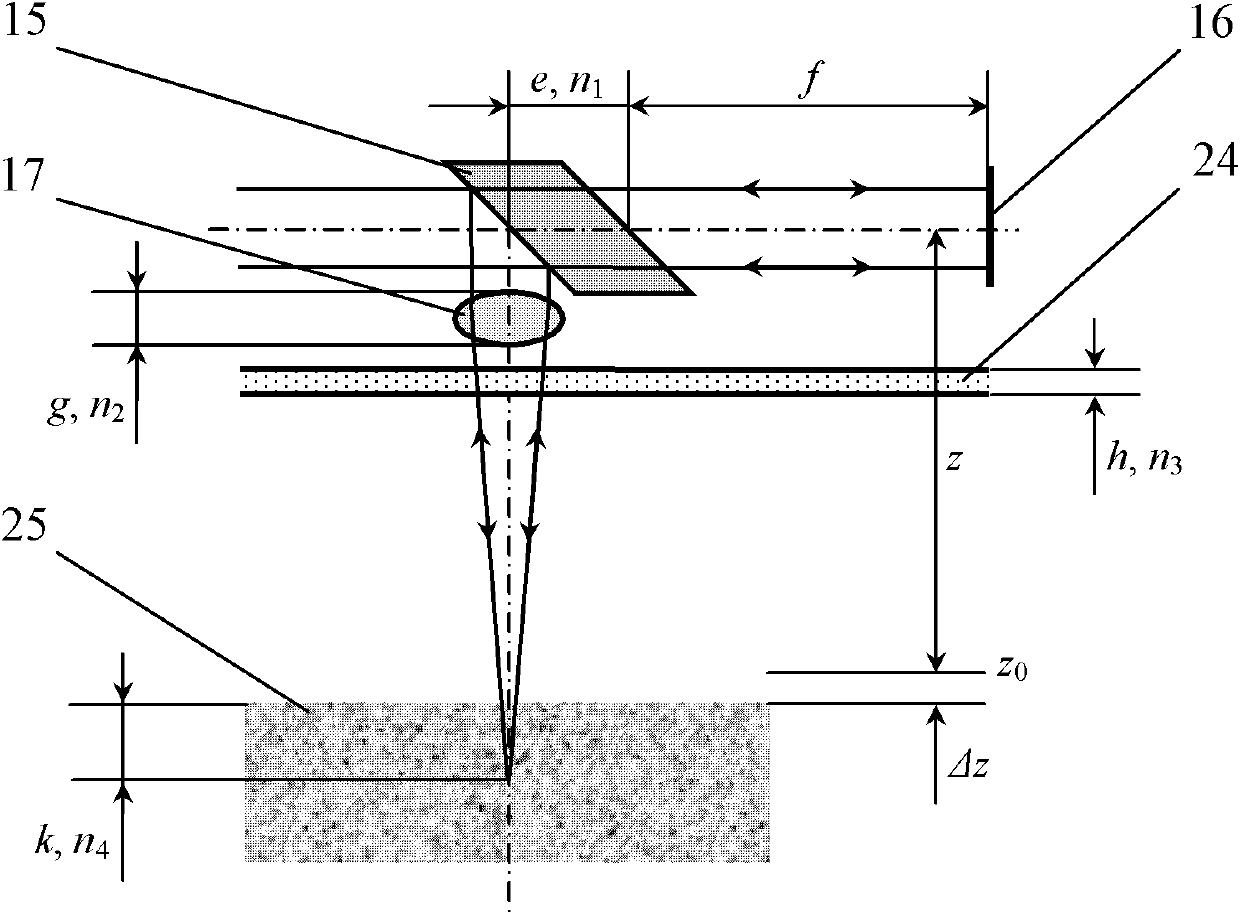 Helical scanning common path interference type endoscopic frequency-swept OCT (Optical Coherence Tomography) real-time imaging method and helical scanning common path interference type endoscopic frequency-swept OCT real-time imaging system