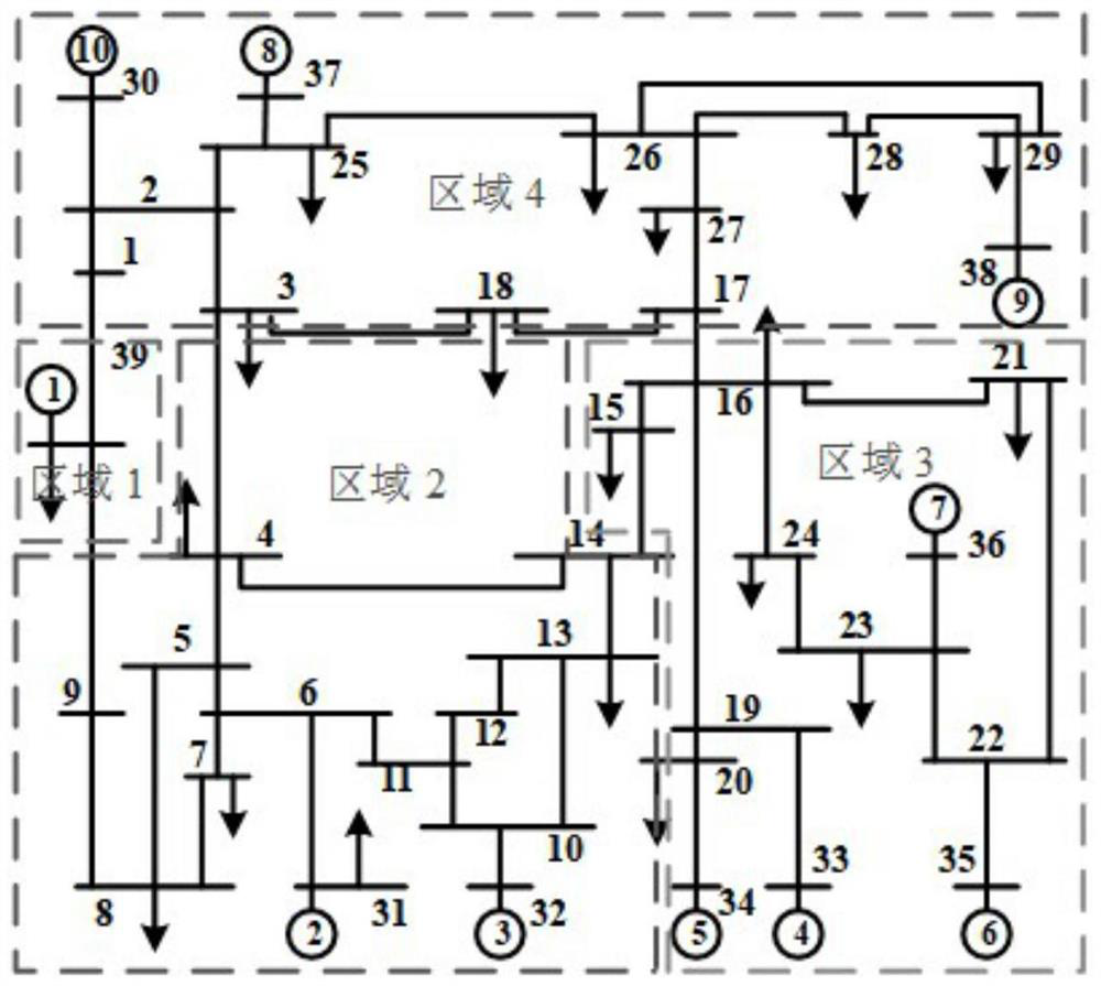 Electric power system equivalent inertia constant identification method and related device thereof