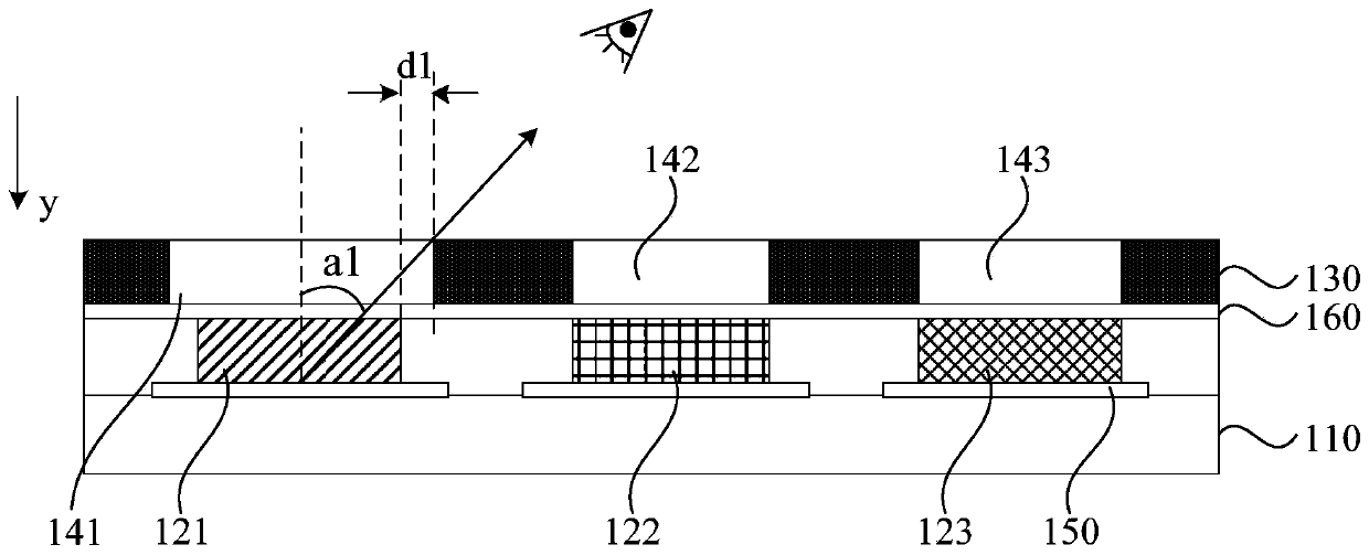 Display panel and display device