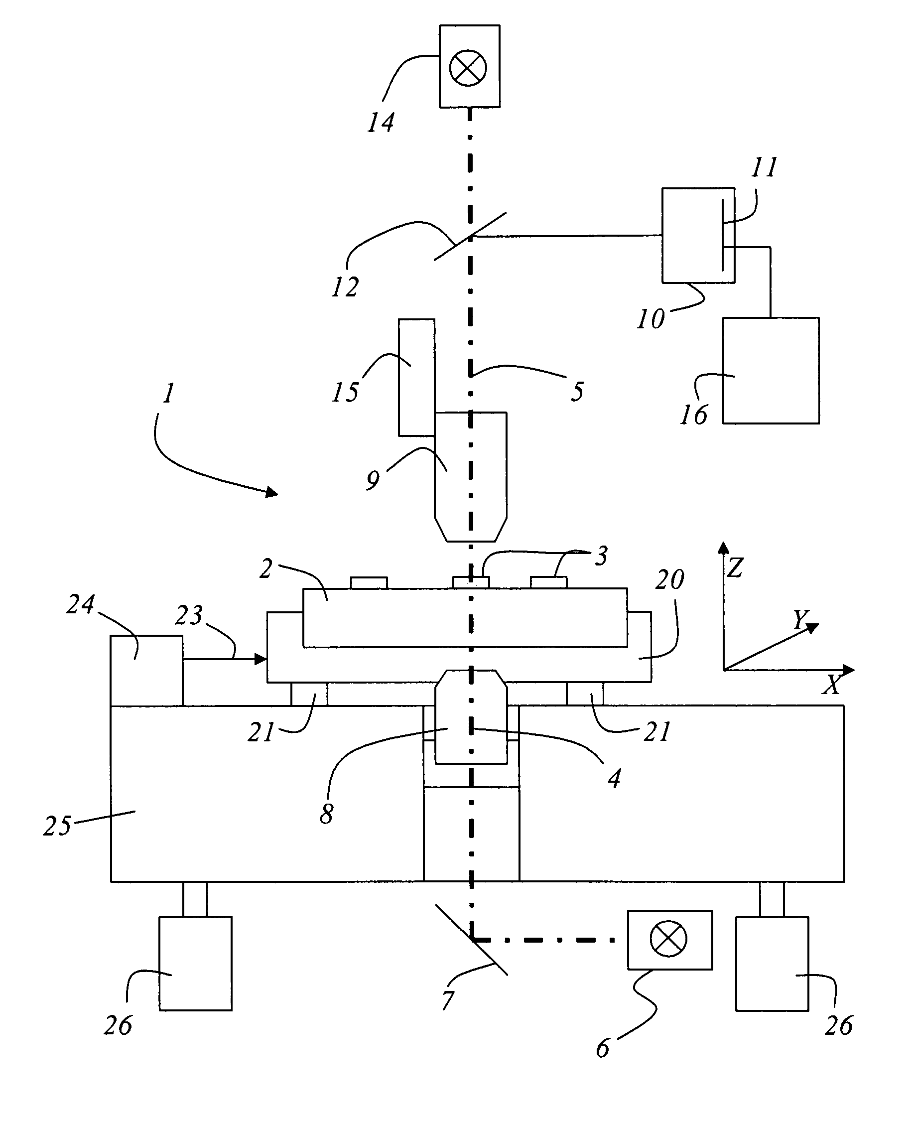 Method for determining the centrality of masks