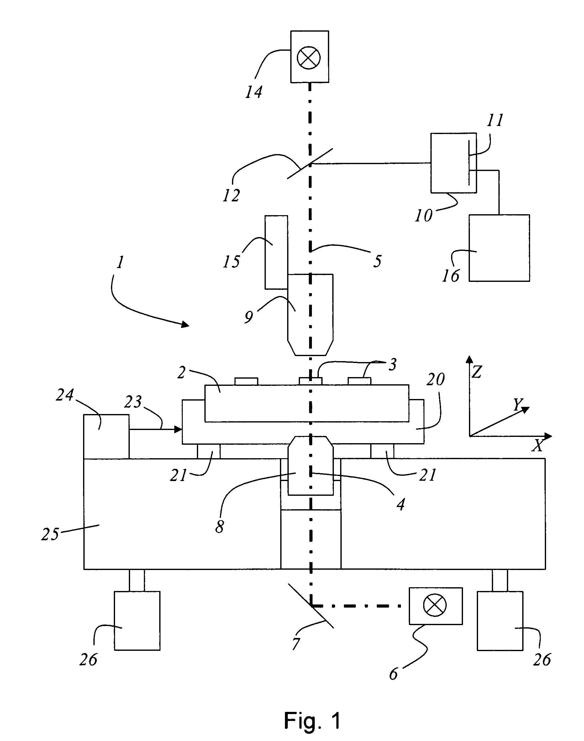 Method for determining the centrality of masks