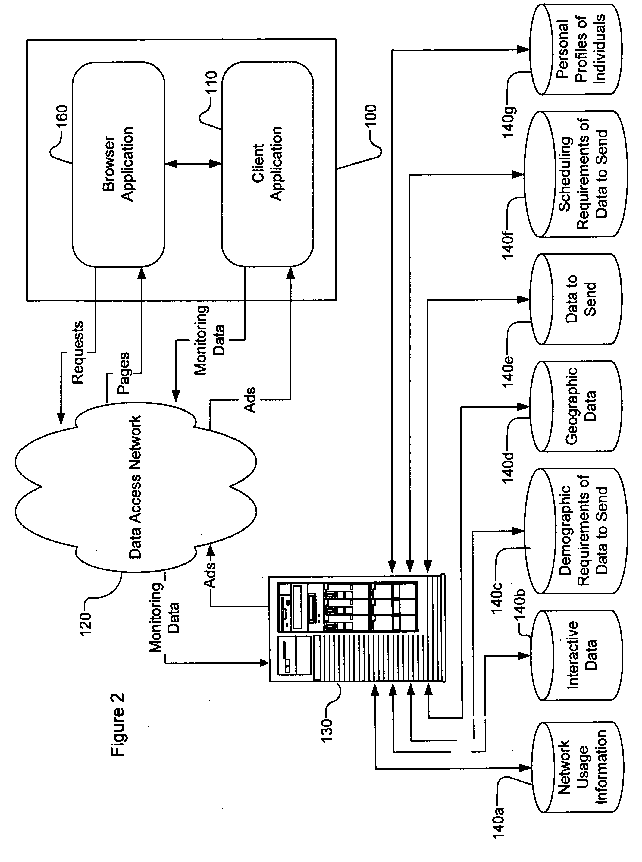 Internet service error tracking