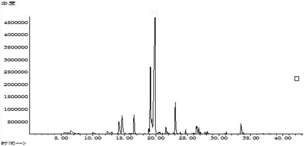 Fruity high-fiber cereal powder and processing method thereof