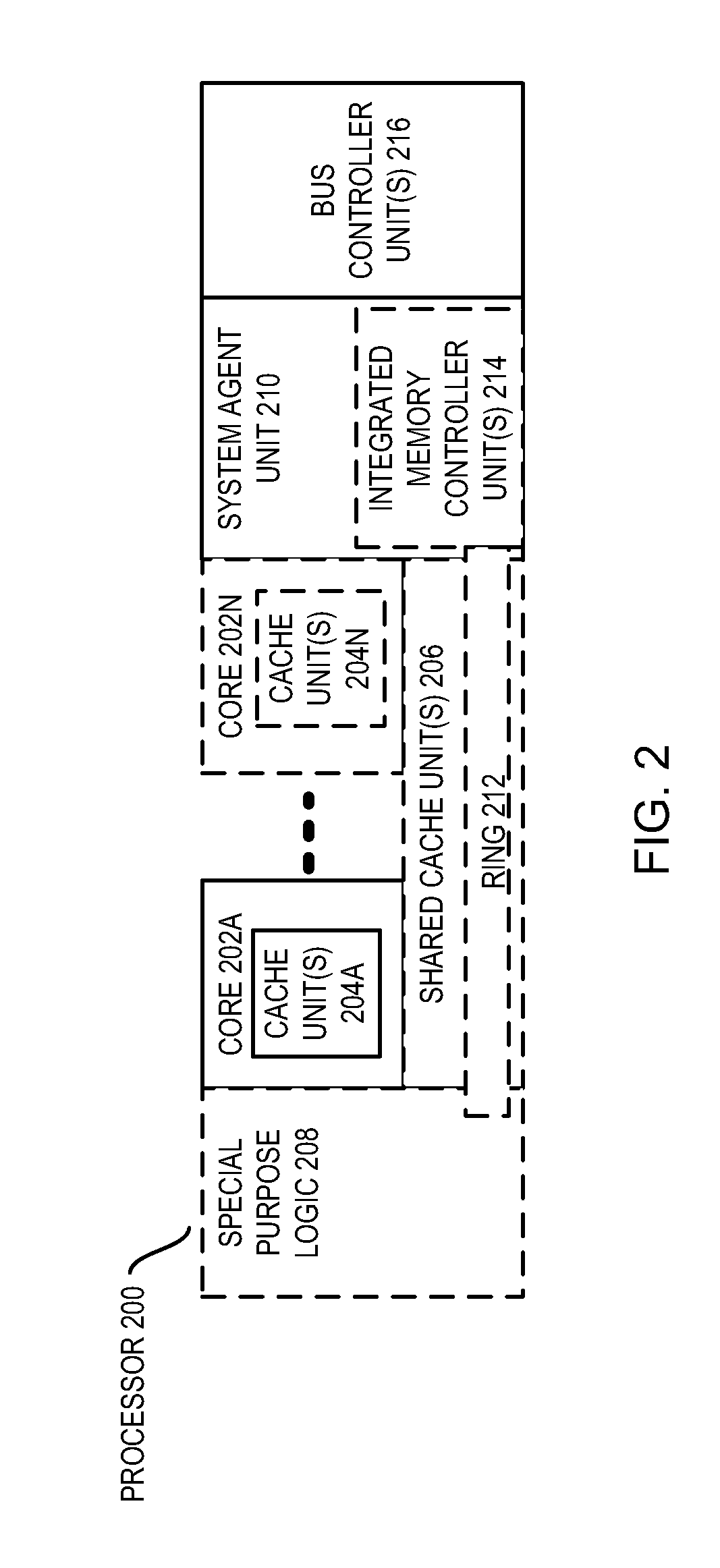 Apparatus and method for implementing zero-knowledge proof security techniques on a computing platform