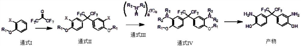 Preparation method of bis (3-amino-4-hydroxyphenyl) hexafluoropropane