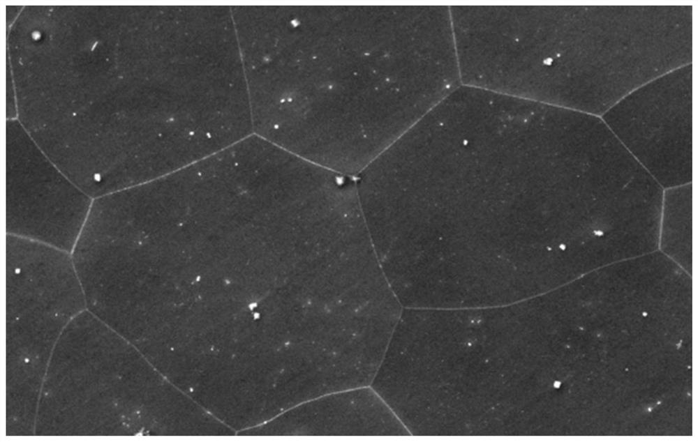 Heat-resistant magnesium alloy as well as preparation method and application thereof