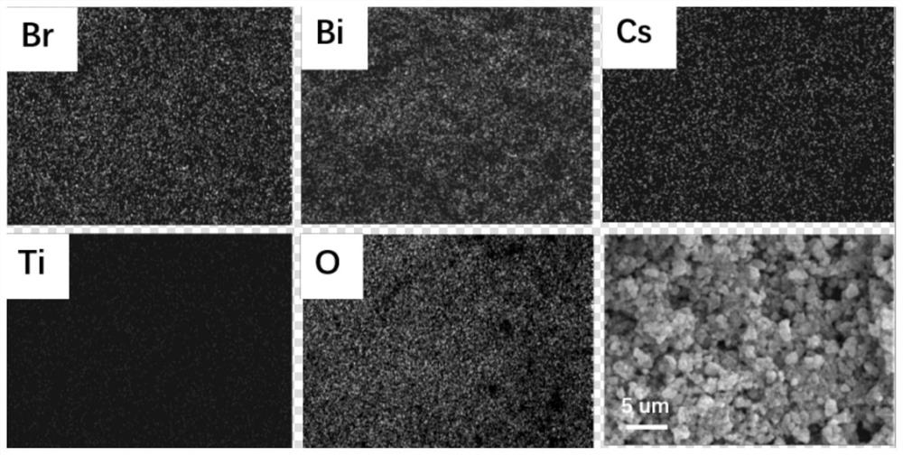 Cs3Bi2Br9/TiO2 perovskite heterojunction and preparation method thereof, and application of Cs3Bi2Br9/TiO2 perovskite heterojunction in photocatalytic toluene oxidation