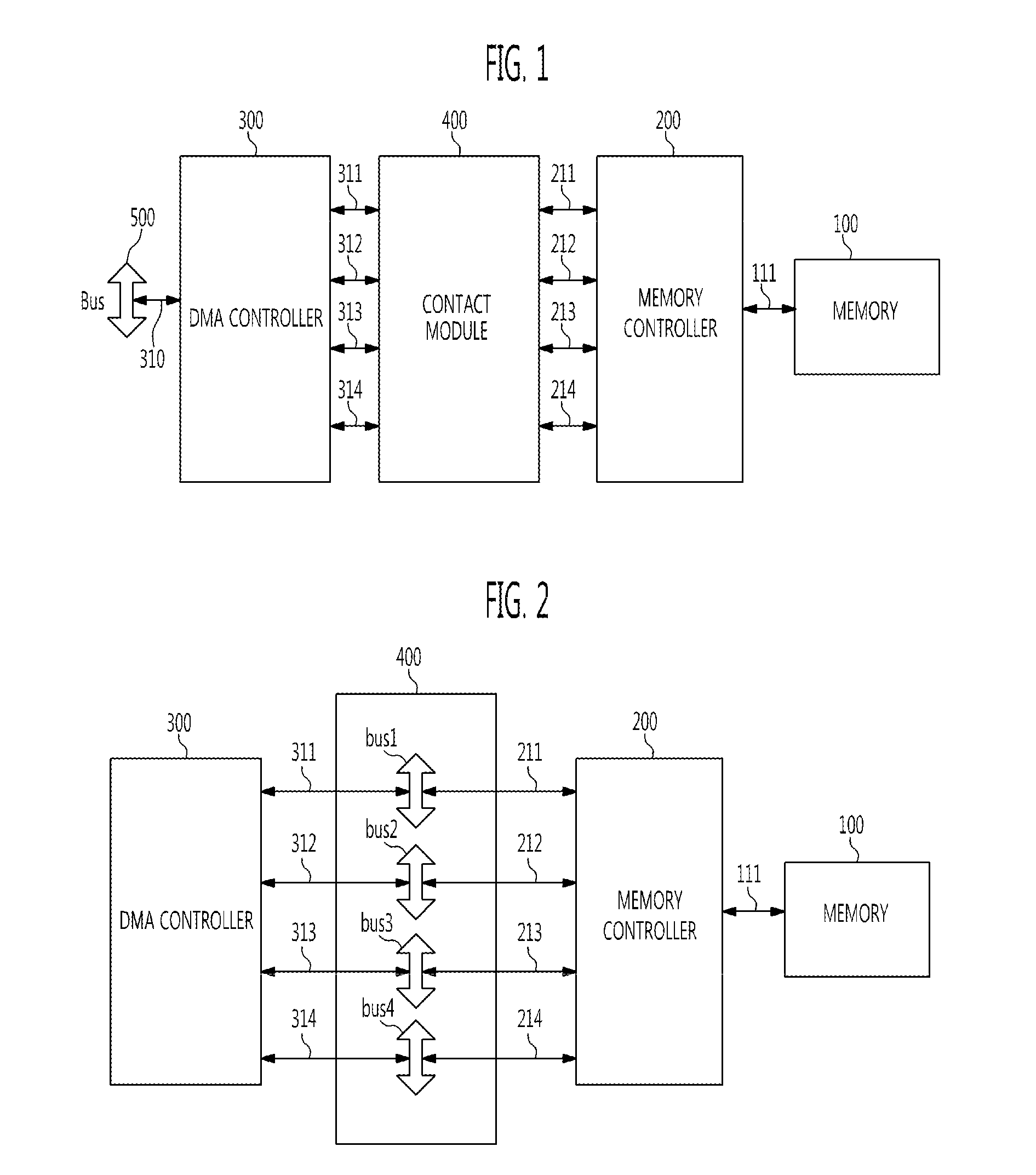 Memory system and integrated management method for plurality of DMA channels