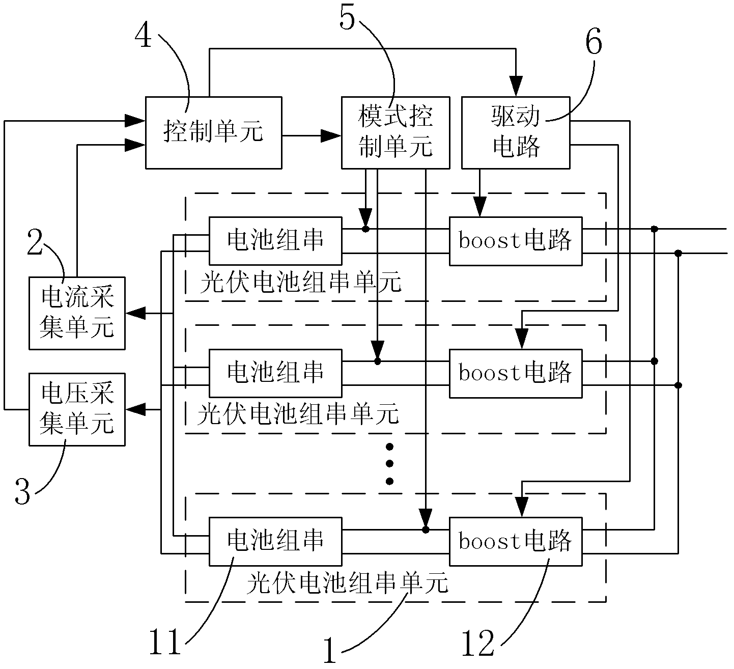 Photovoltaic power generating device based on direct current bus