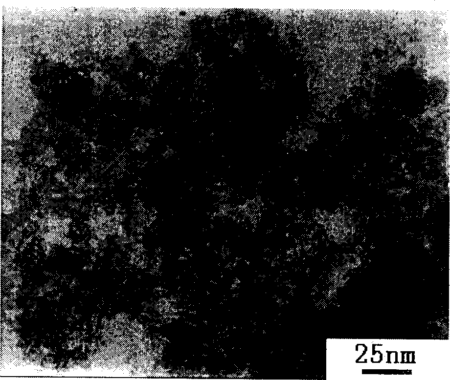 Method of preparing nano hydroxyl zinc stannate and nano zinc stannate