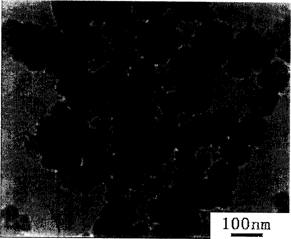 Method of preparing nano hydroxyl zinc stannate and nano zinc stannate