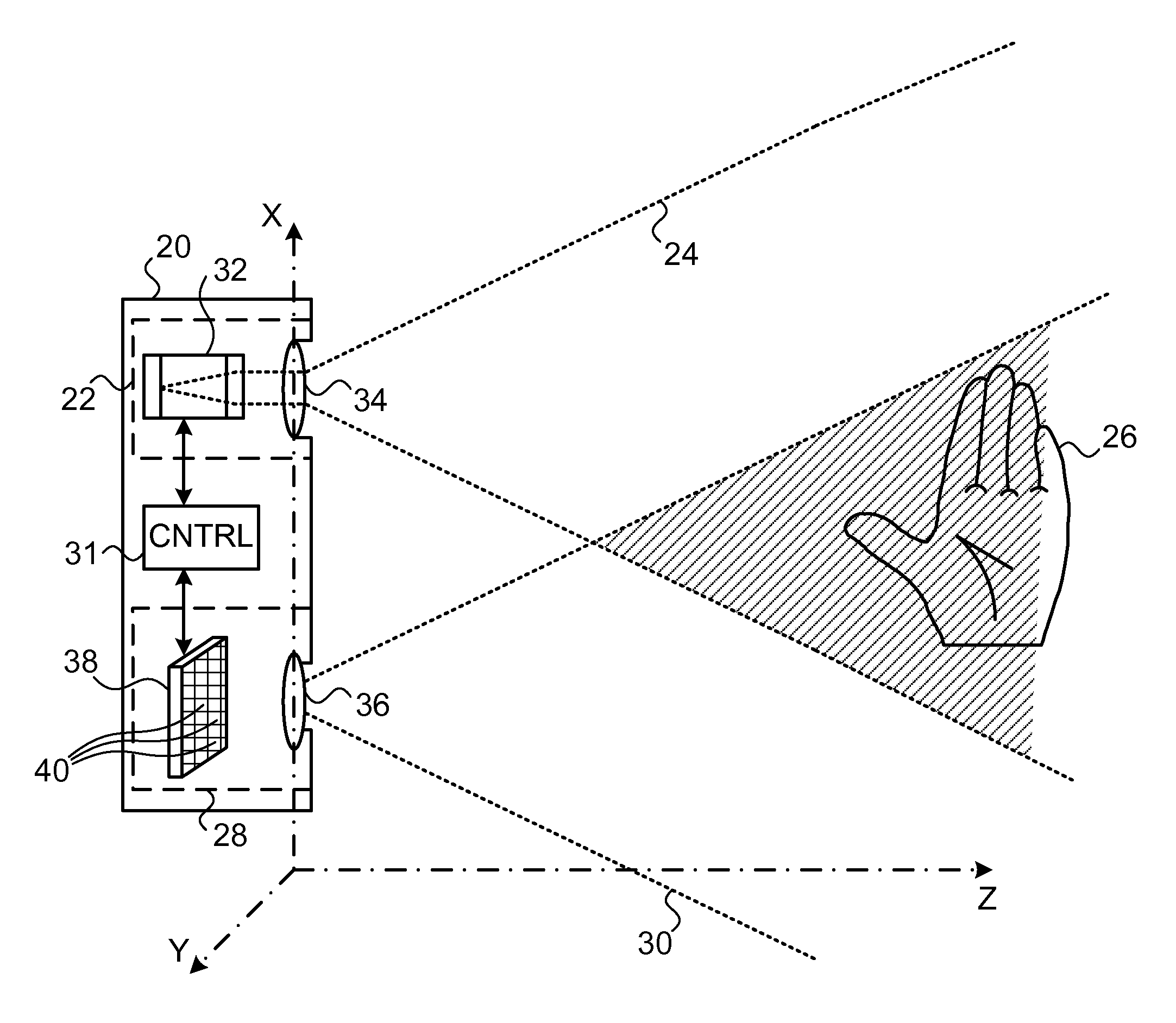 Synchronization of projected illumination with rolling shutter of image sensor