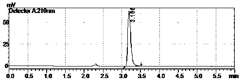 Oxaliplatin impurity c and its preparation method and application