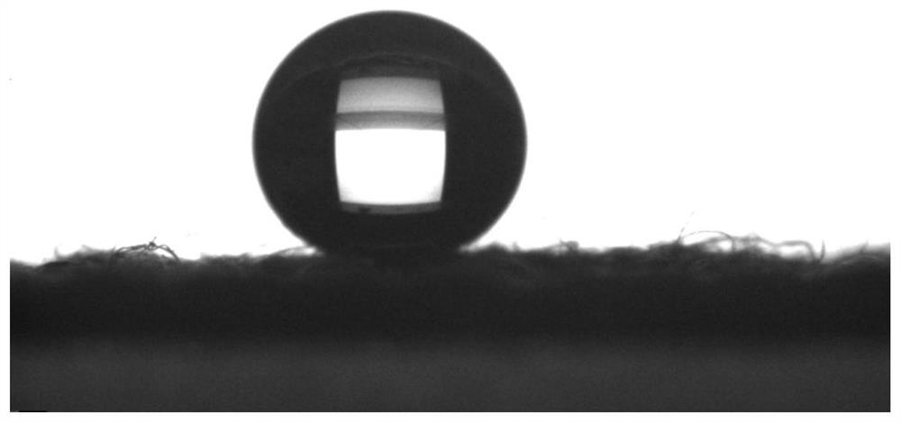 A self-healing superamphiphobic and photocatalytic dual self-cleaning coating and its preparation method