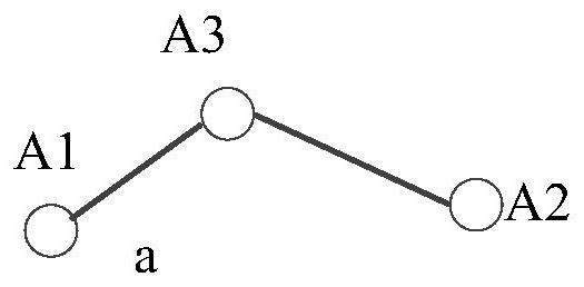 A road coding method and a road matching method