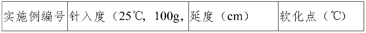 A kind of bionic self-healing asphalt and preparation method thereof