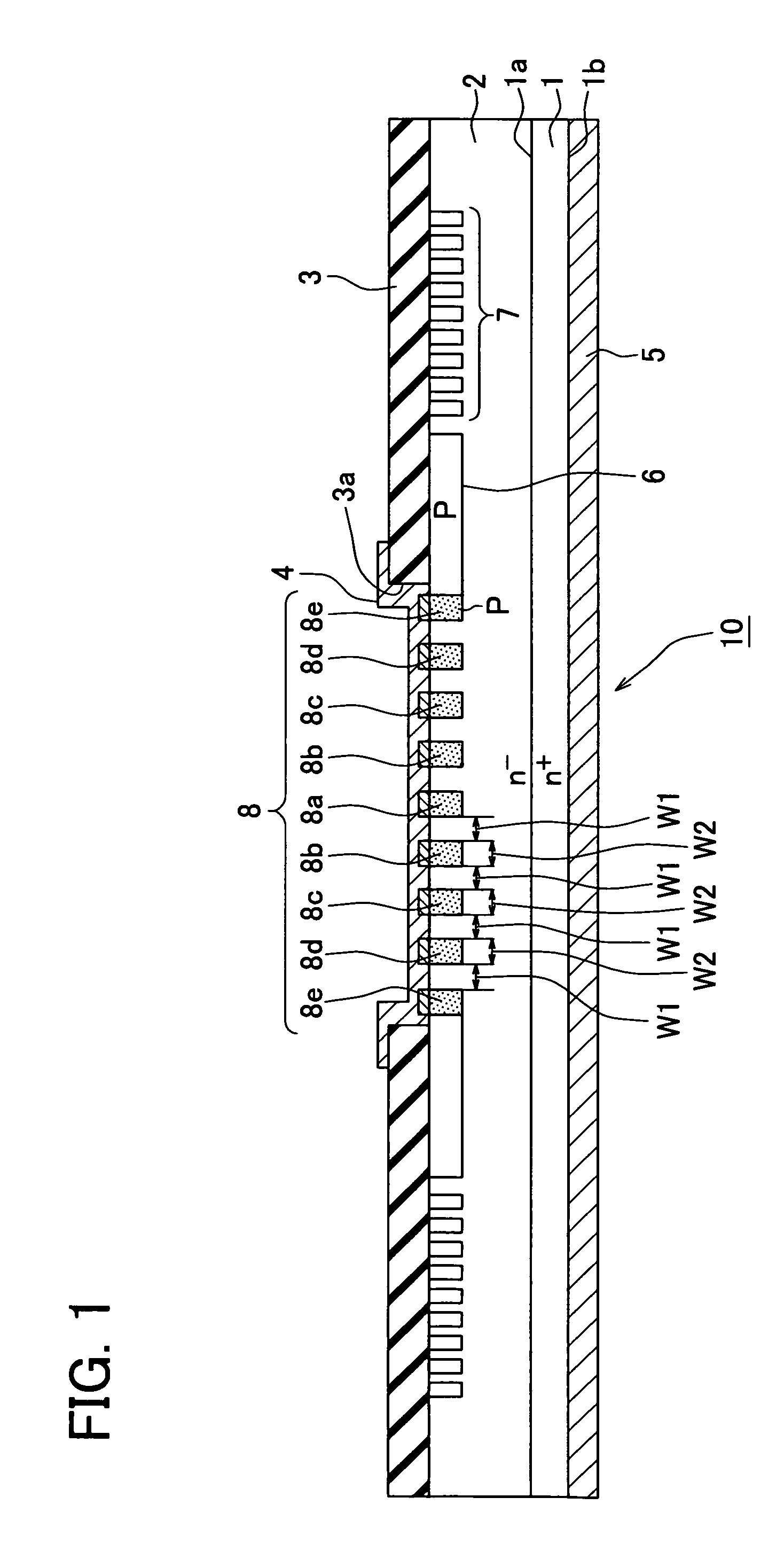 SIC semiconductor having junction barrier Schottky diode