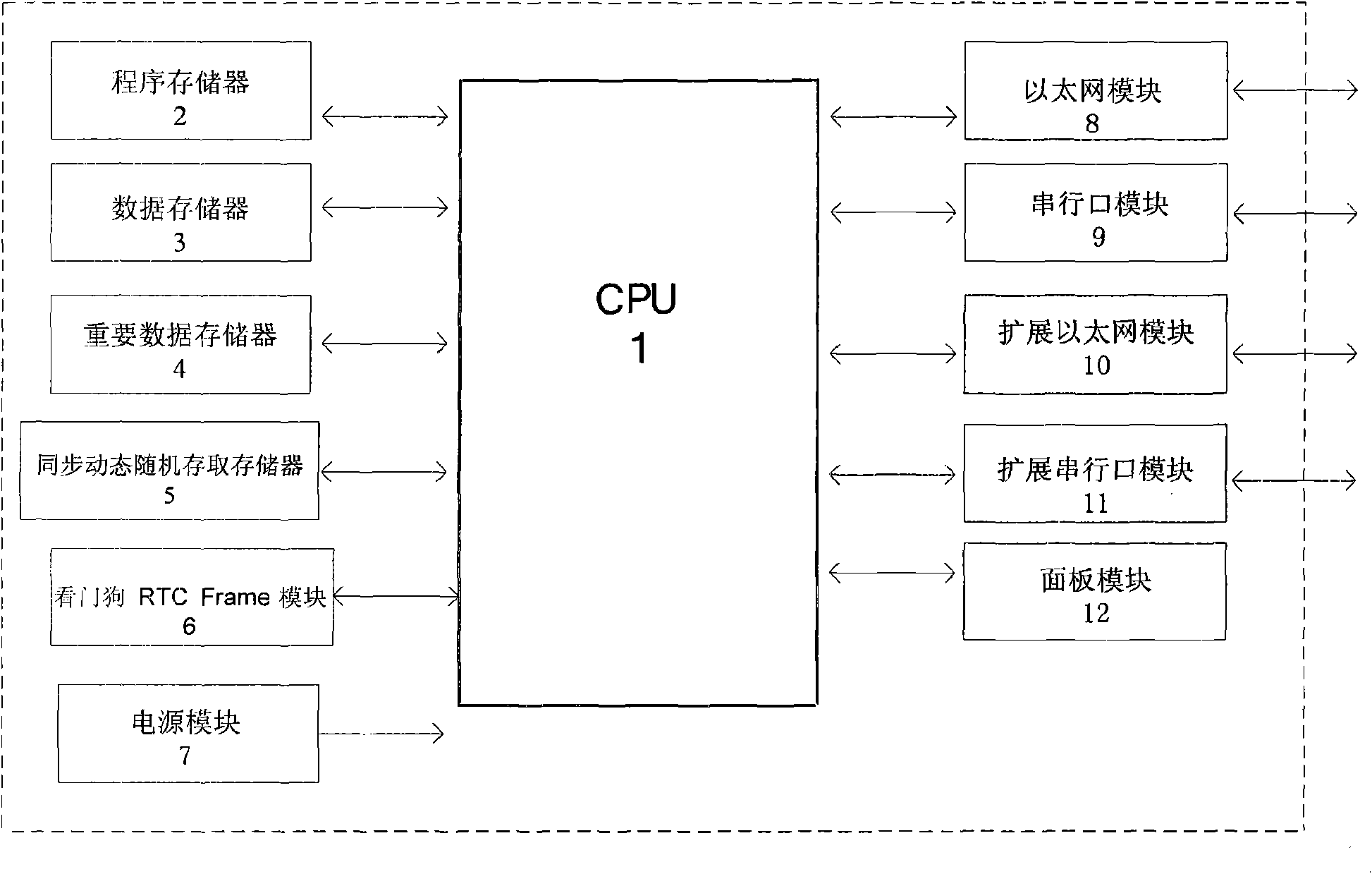 Power system communication server based on WEB mass communication modes and control method thereof