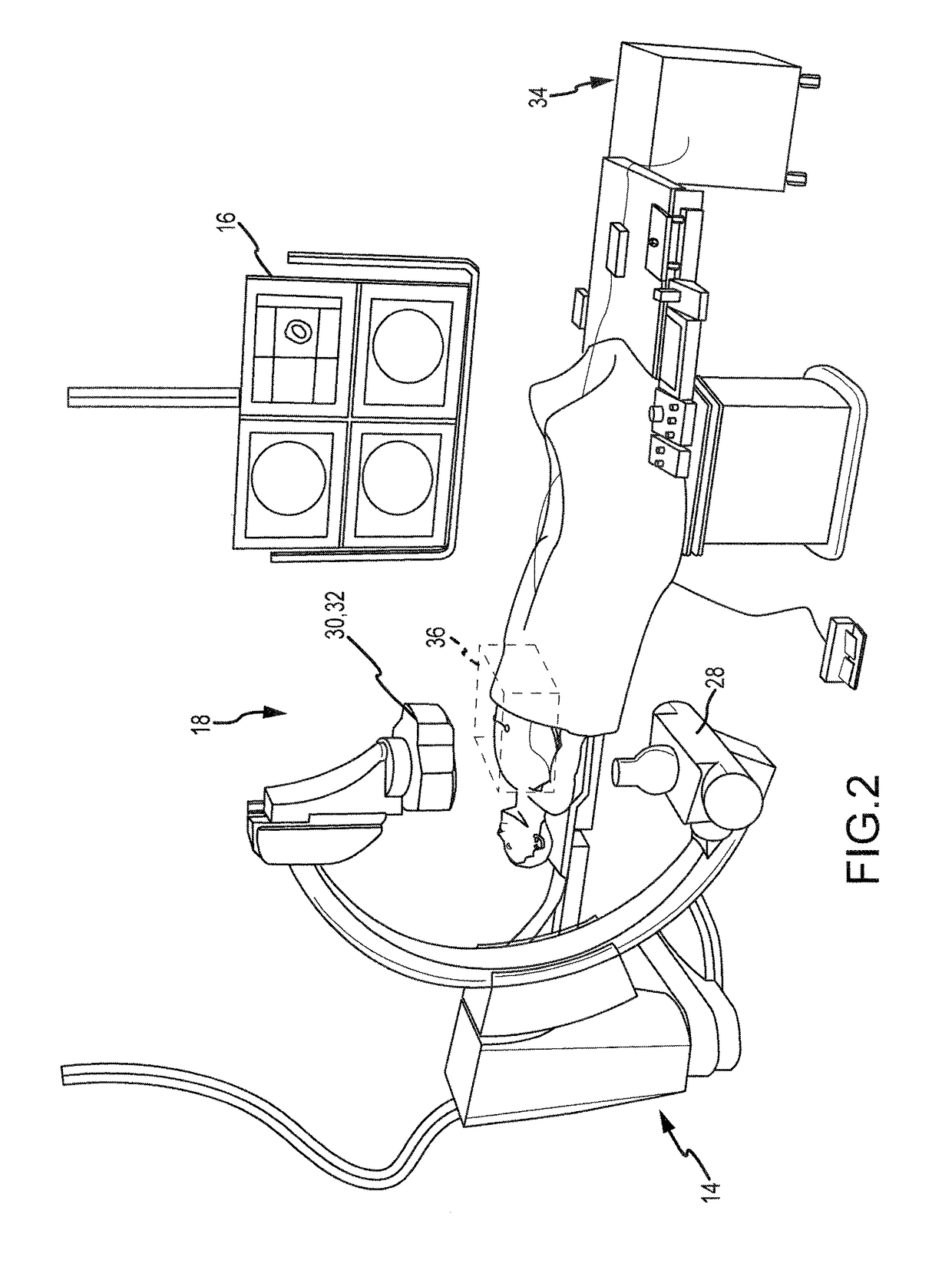 Representative emulation of organ behavior