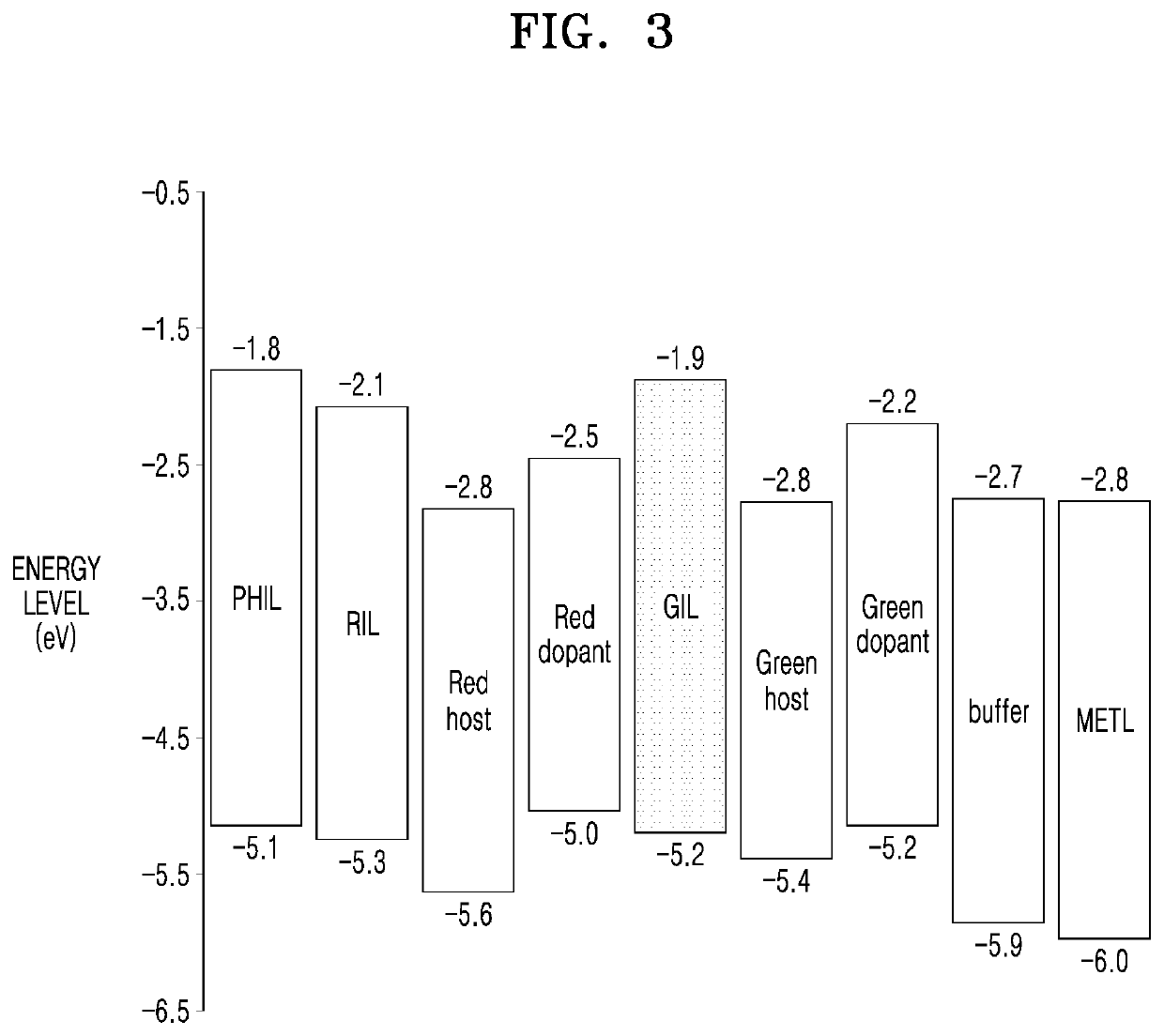 Light-emitting device