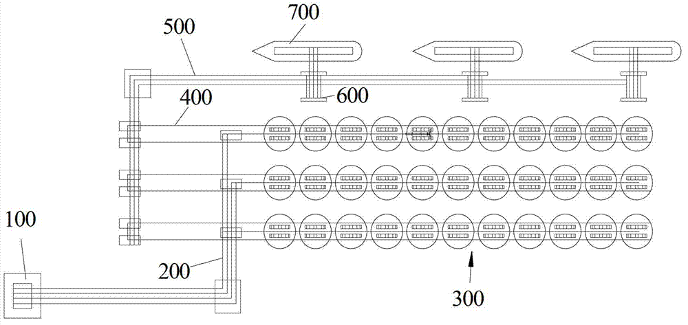 Port coal transshipment method and coal port