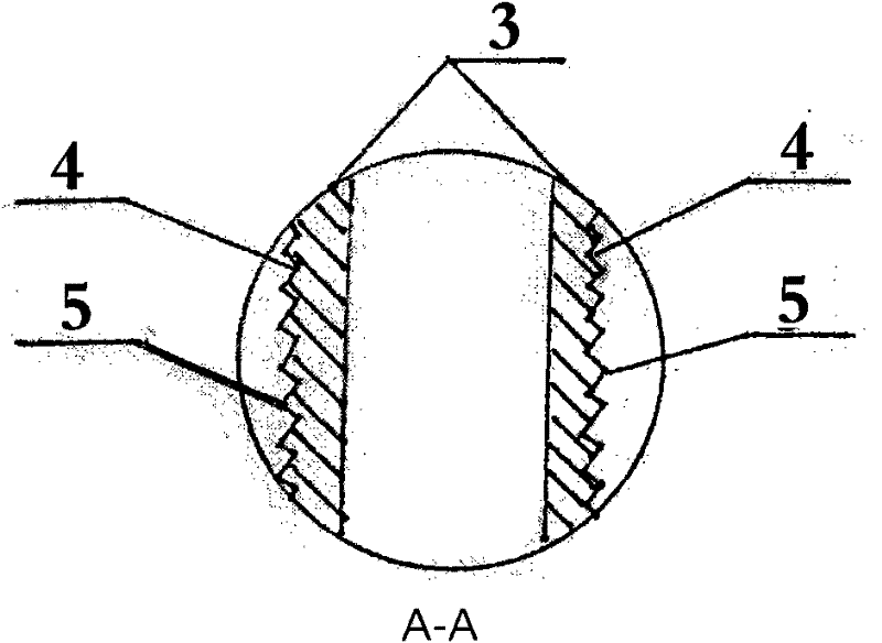 A kind of coloring method of stainless steel surface