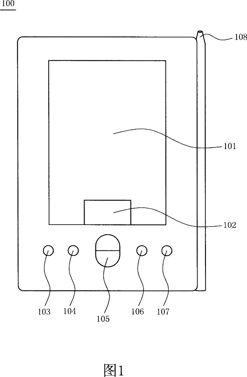 Screen display control device and control method for screen displaying thereof