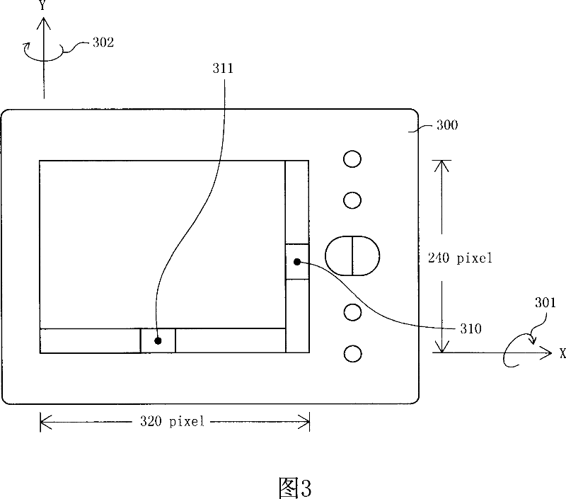 Screen display control device and control method for screen displaying thereof